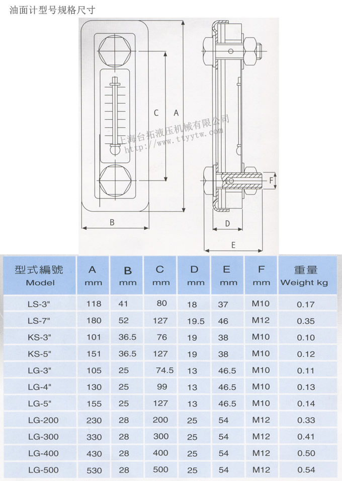 油面計(jì)型號過關(guān)尺寸